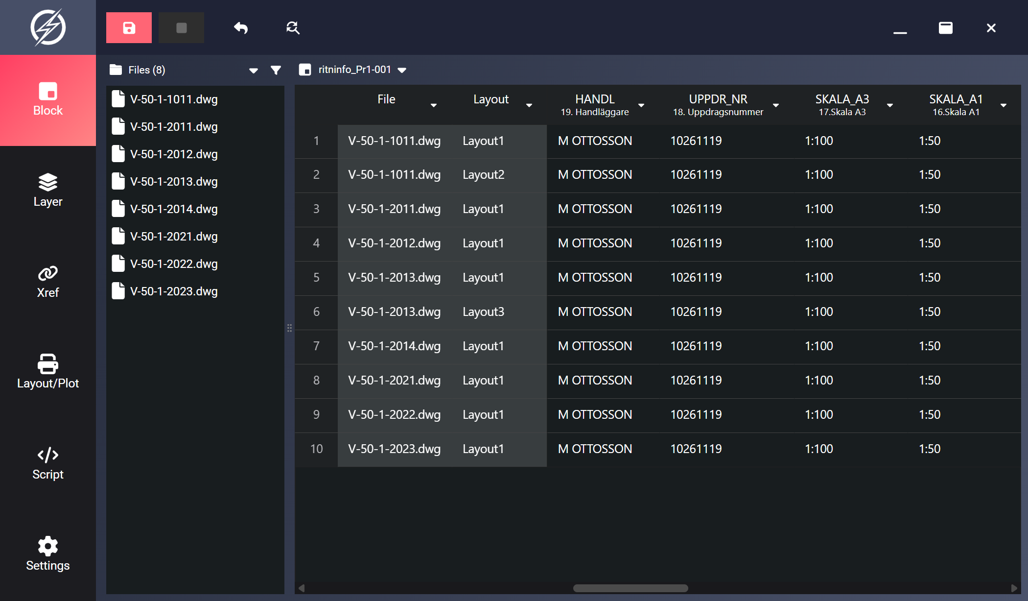 Block Manager