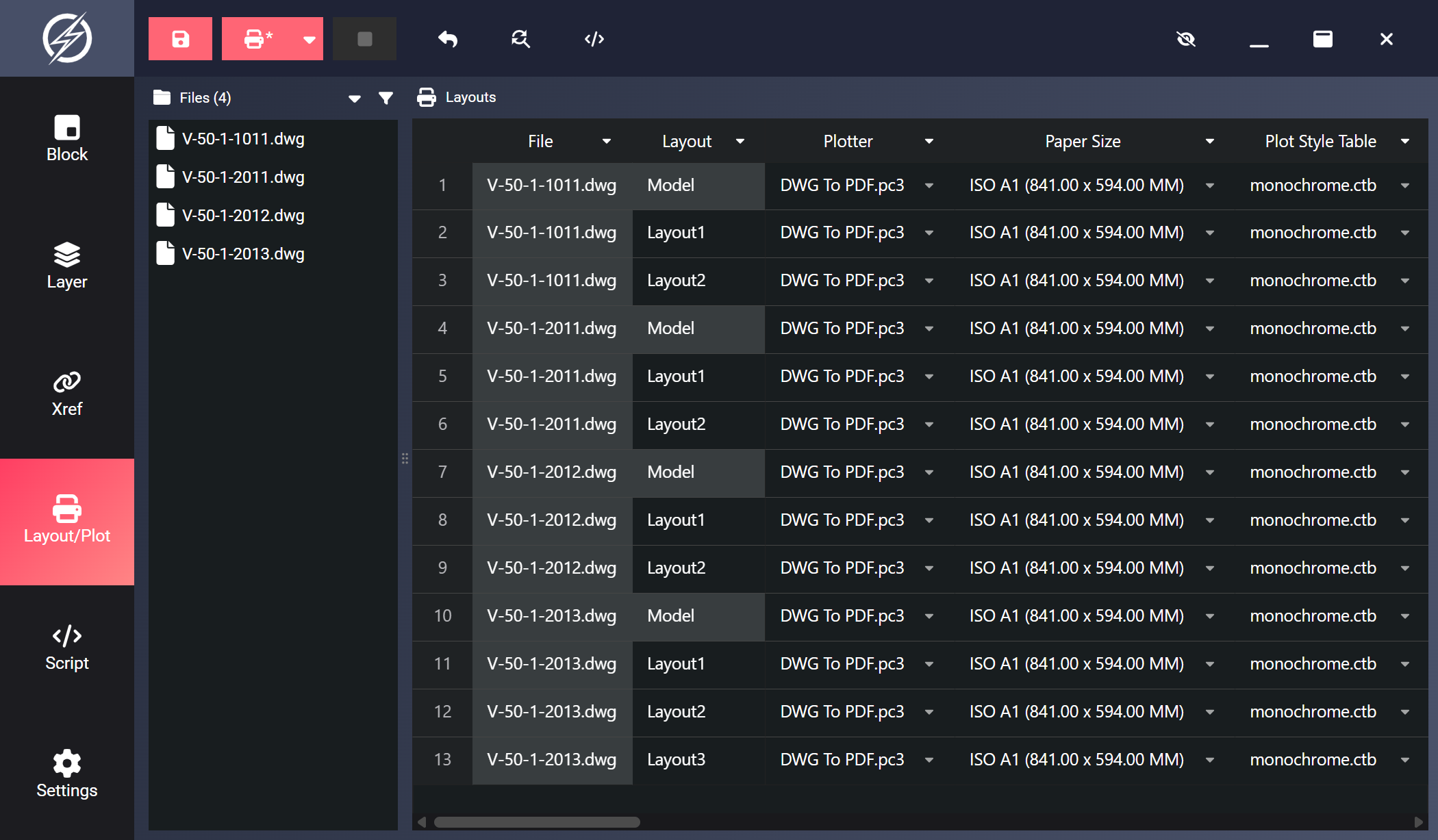 Layout Manager